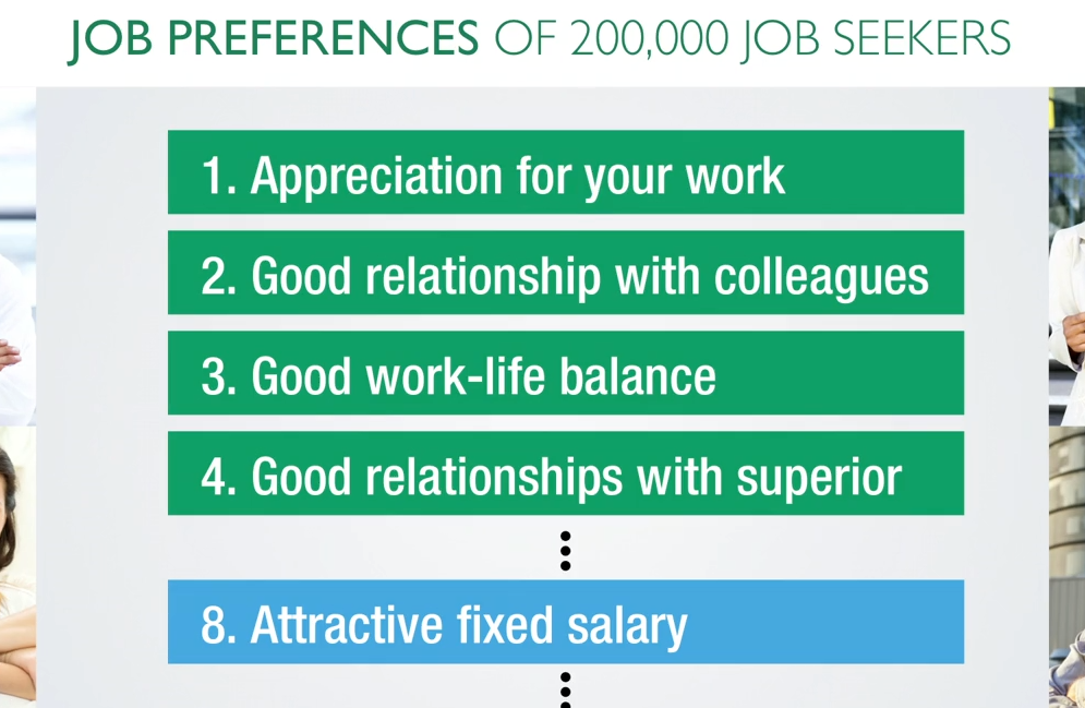 Job preferences